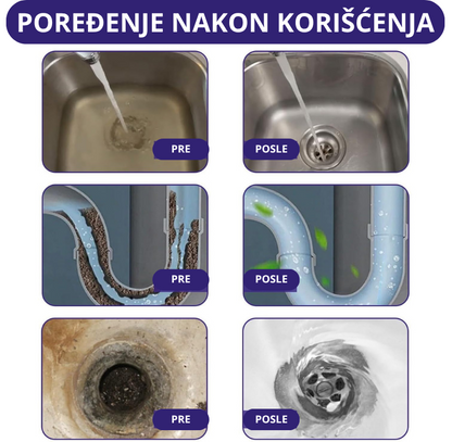 MAGIČNI PRAH ZA OTPUŠAVANJE ODVODA