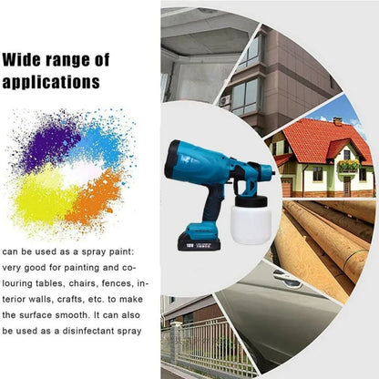 Akumulatorski pištolj za farbanje - Brzo, efikasno i bez muke!