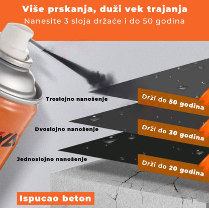 Tečna Guma "Flexible" u spreju za izolaciju i zaptivanje